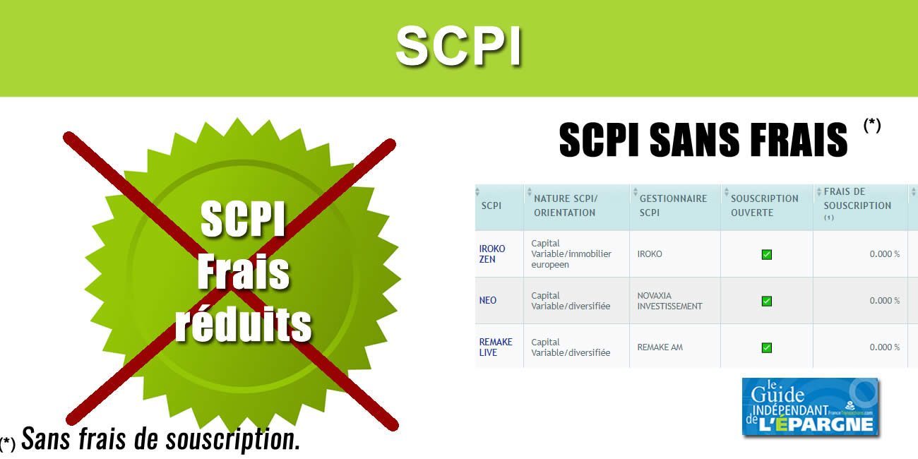 SCPI : mieux que des SCPI à frais réduits, optez pour des SCPI sans frais !