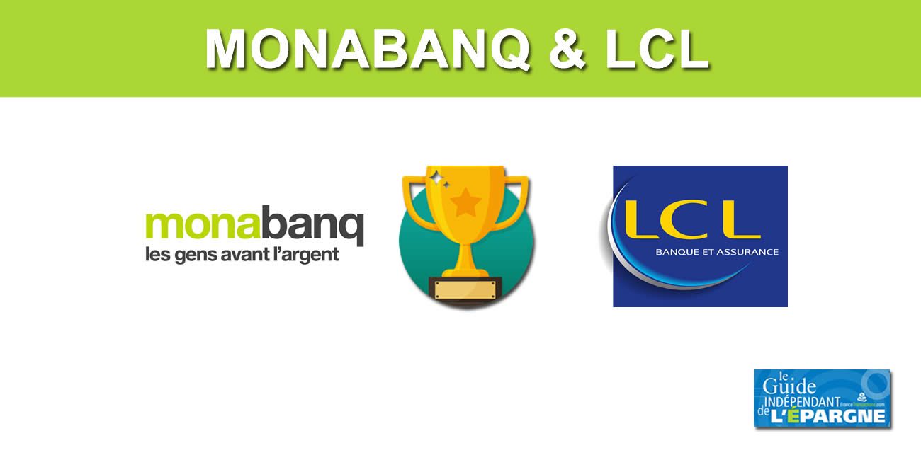 LCL et Monabanq : ces deux banques se démarquent, une nouvelle fois, par la qualité de leurs services clients