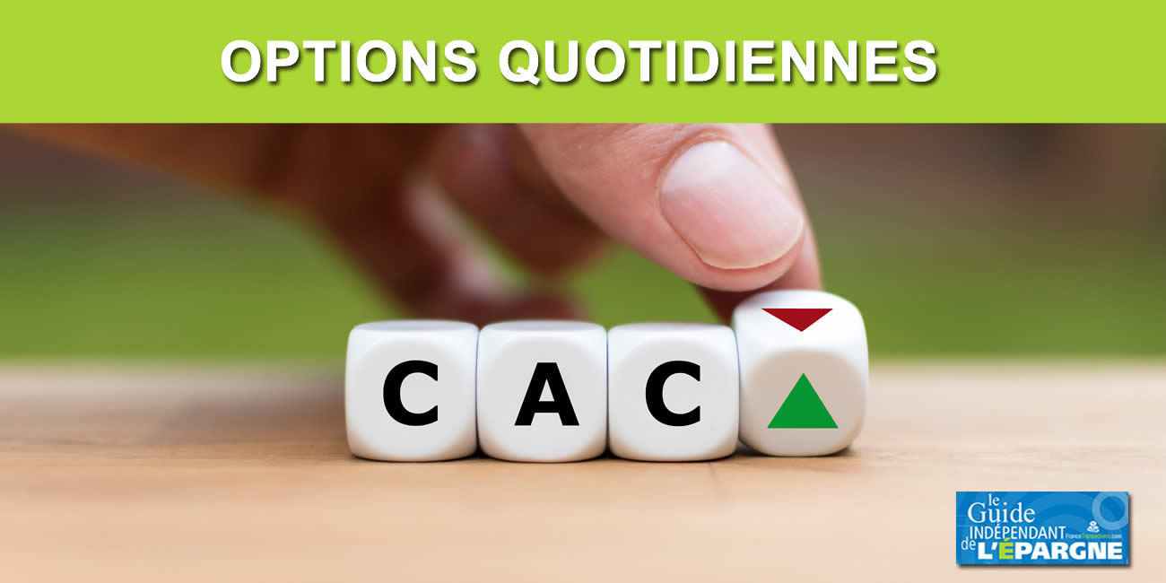 Options Quotidiennes sur le CAC40