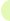 Placement SCPI