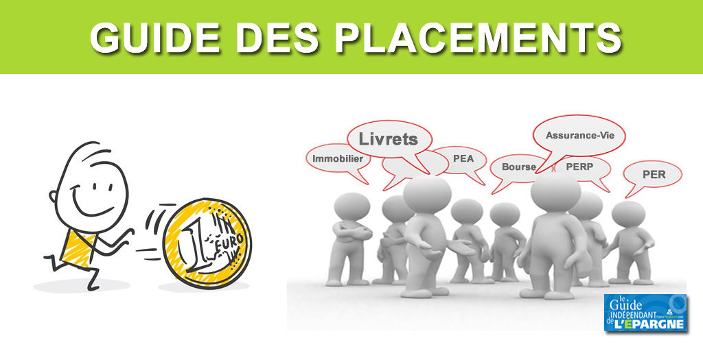 Placement à court terme Placement à court terme