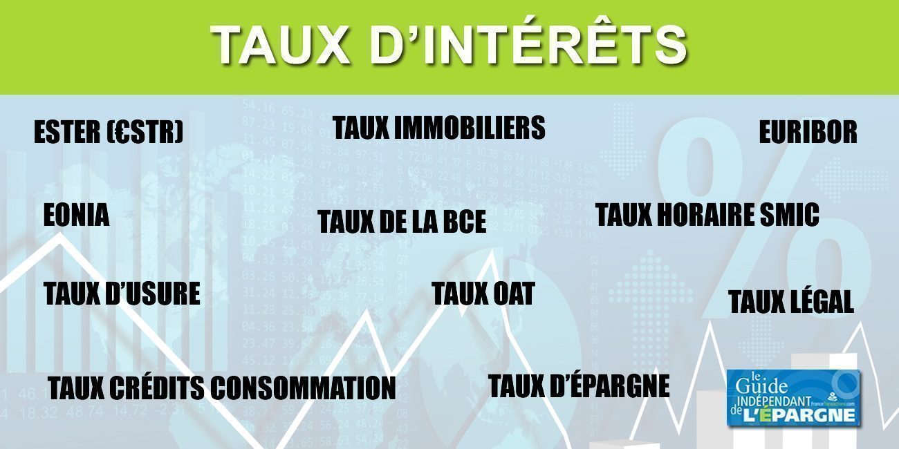 TAUX
