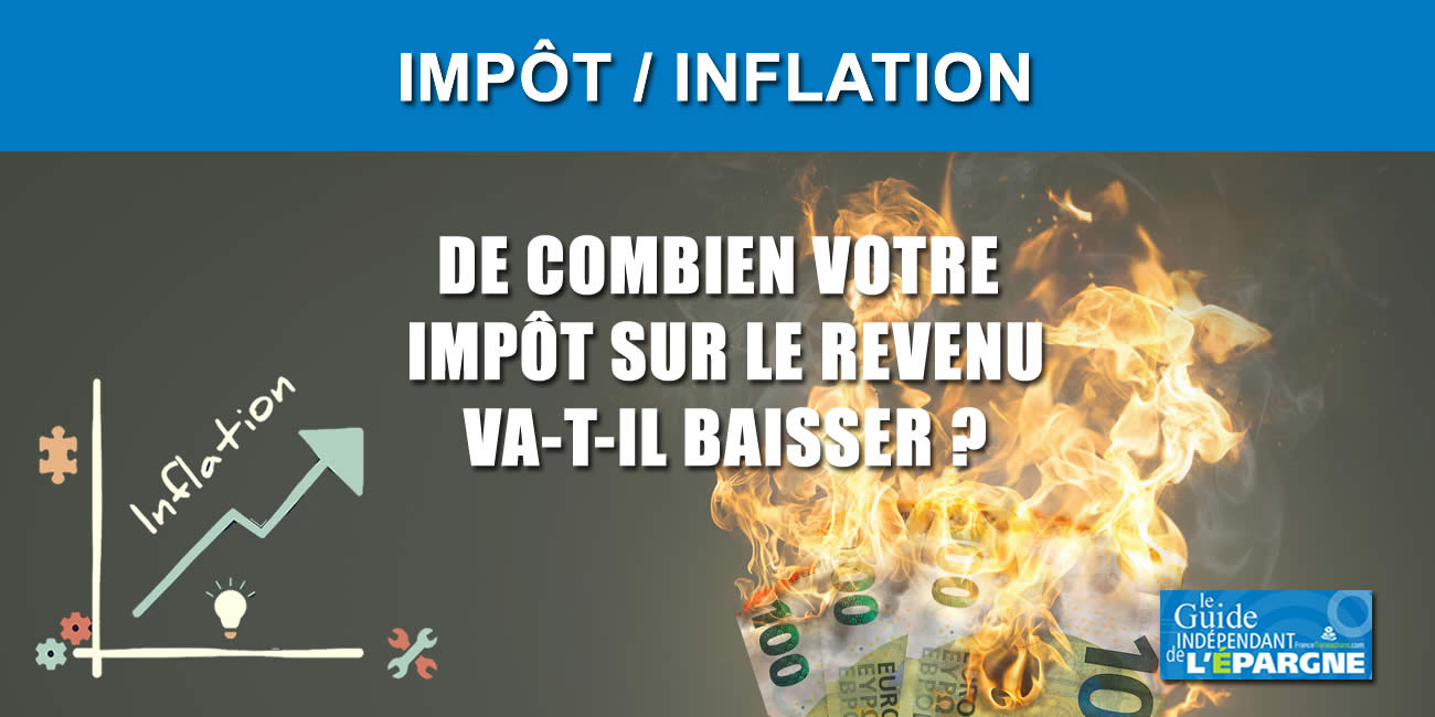 Impôt 2024, Barème Indexé De +4.8% : Combien Allez-vous économiser En ...