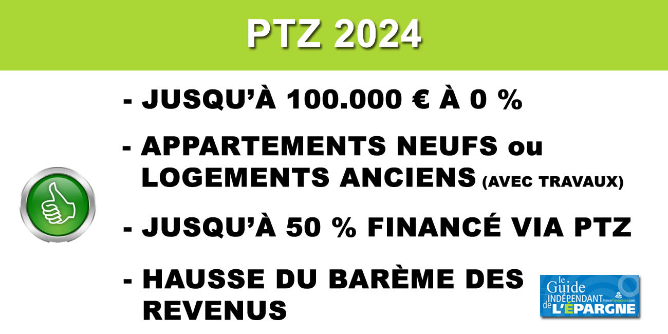 Crise immobilière le PTZ 2024, version plus généreuse et élargie, l