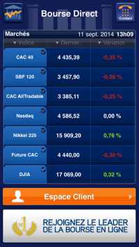 Investir en bourse en toute mobilité, c'est possible chez Bourse Direct !