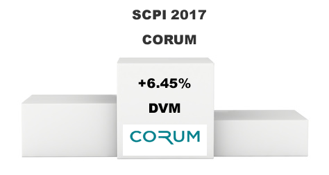 La Scpi Corum Publie Une Nouvelle Fois Un Rendement De 6 45 Au Titre De L Annee 2017 Actualites De L Immobilier