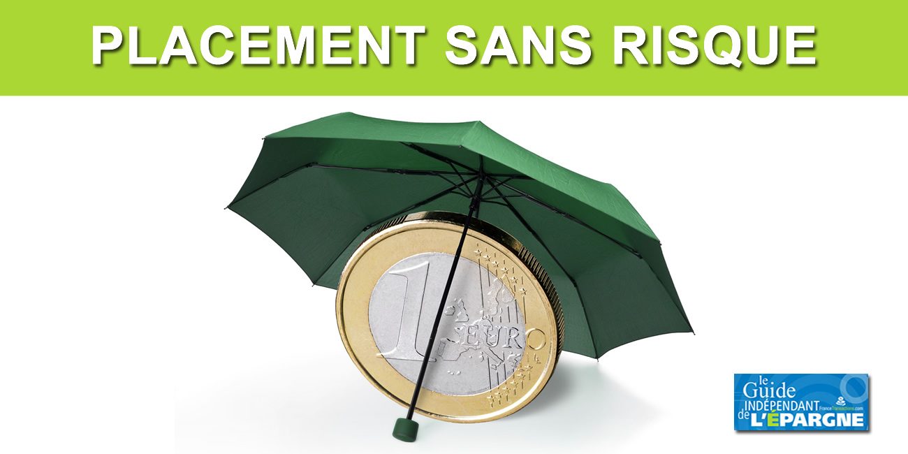 Placements Sans Risque 2021 Placement Sur A Rendement Garanti