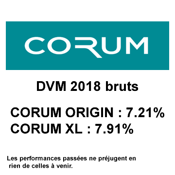 Scpi Corum Origin Et Corum Xl Rendements 2018 De 7 28 Et 7 91 Des Performances Exceptionnelles Actualites De L Immobilier