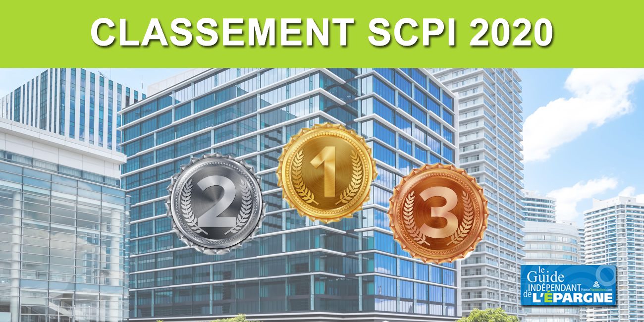 Scpi 2020 Meilleures Scpi Du Marche Scpi