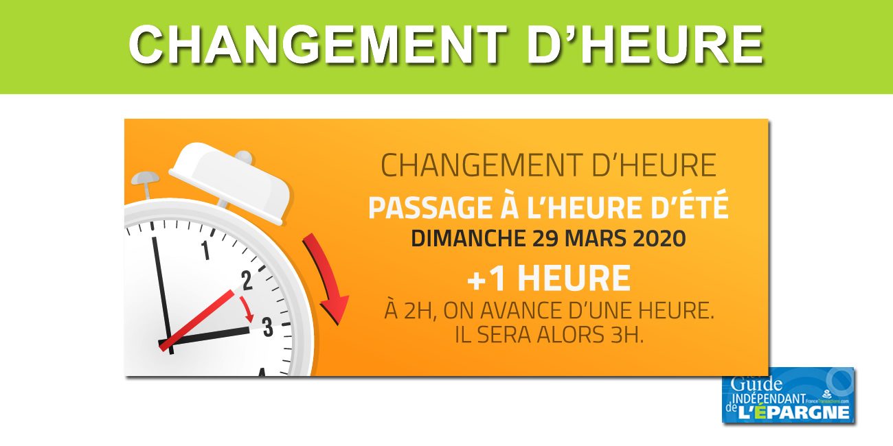 Changement D Heure Dimanche 29 Mars A 2 Heures Du Matin Ajout D Une Heure Actualites Socio Economiques