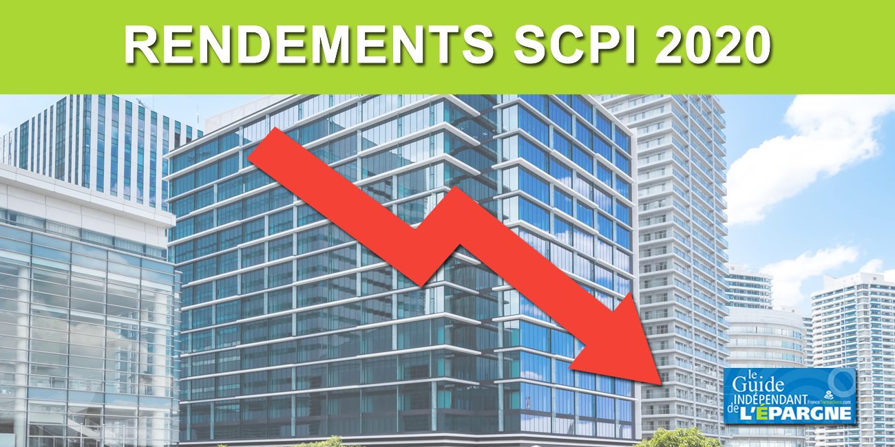 Scpi Liste Des Rendements Estimes Sur 2020 Scpi Par Scpi Actualites De L Immobilier