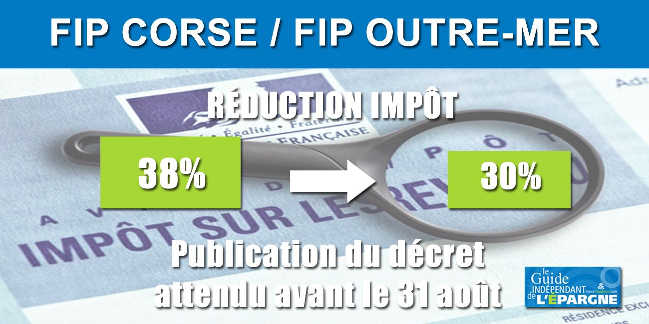 Fip Corse Et Fip Outre Mer La Reduction D Impot Passera De 38 A 30 Des La Publication Du Decret Mais En Attendant Actualites Fiscales