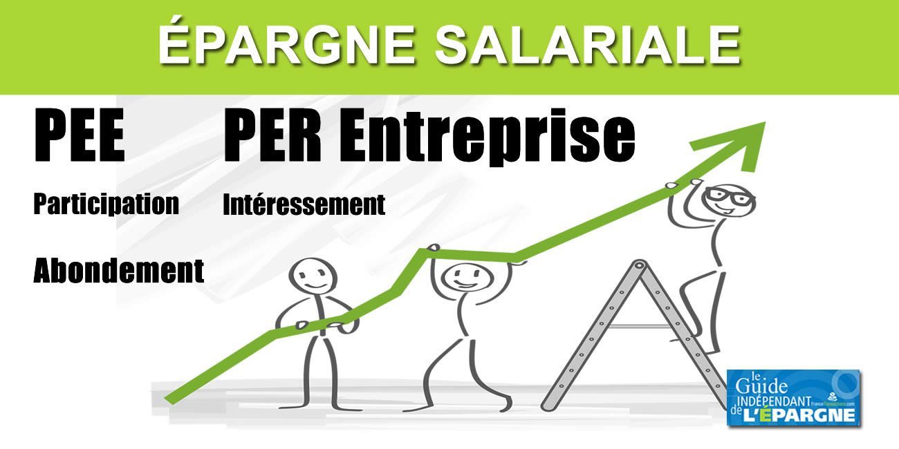 Employee savings: strong growth in 2021, collective PERs are a great success (+15.6%), the key to efficient retirement savings