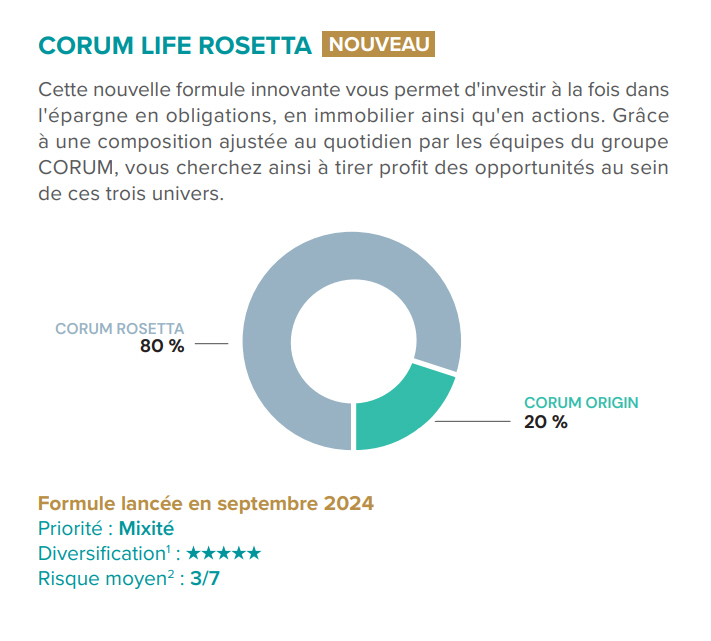 Allocation CORUM Life Rosetta