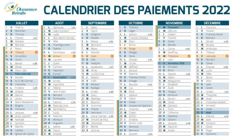 Calendrier Paiements Carsat 2023 📅 Calendrier 2022 De La Cnav (Versement Des Pensions De Retraites) - Guide  Épargne