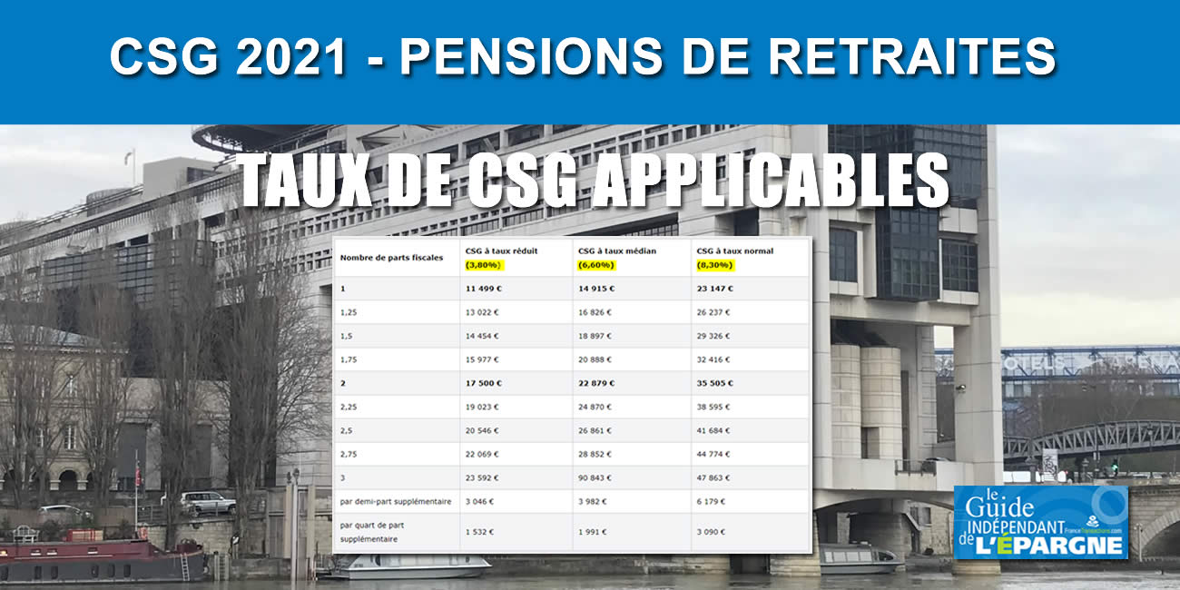 Taux de CSG 2021 applicables aux pensions de retraites Taux de CSG 2021 applicables aux pensions de retraites