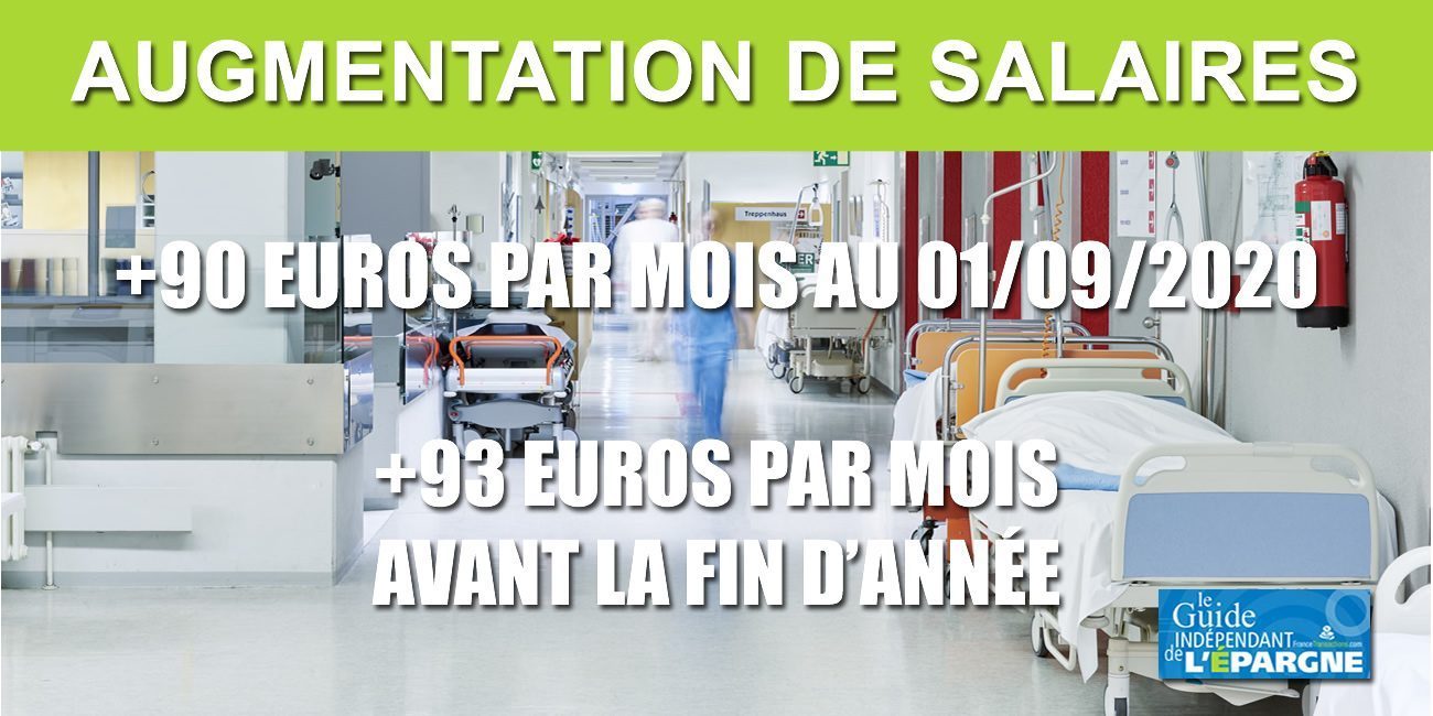 Seconde partie de la hausse de salaire des soignants : le solde de +93€/mois crédité avant la fin d'année Seconde partie de la hausse de salaire des soignants : le solde de +93€/mois crédité avant la fin d'année