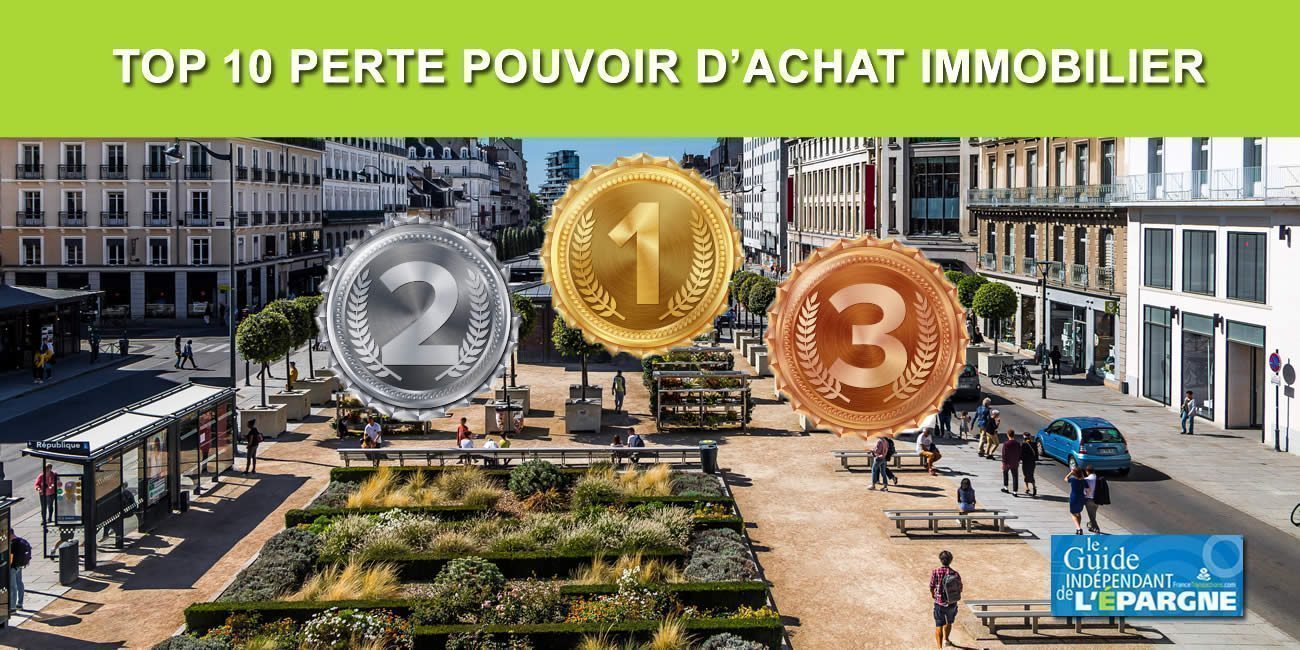 Immobilier : TOP 10 des villes où la perte de pouvoir d'achat immobilier est la plus élevée sur ces 6 derniers mois Immobilier : TOP 10 des villes où la perte de pouvoir d'achat immobilier est la plus élevée sur ces 6 derniers mois