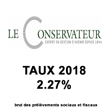 Assurance-Vie Le Conservateur, taux fonds euros 2018 : 2.27%