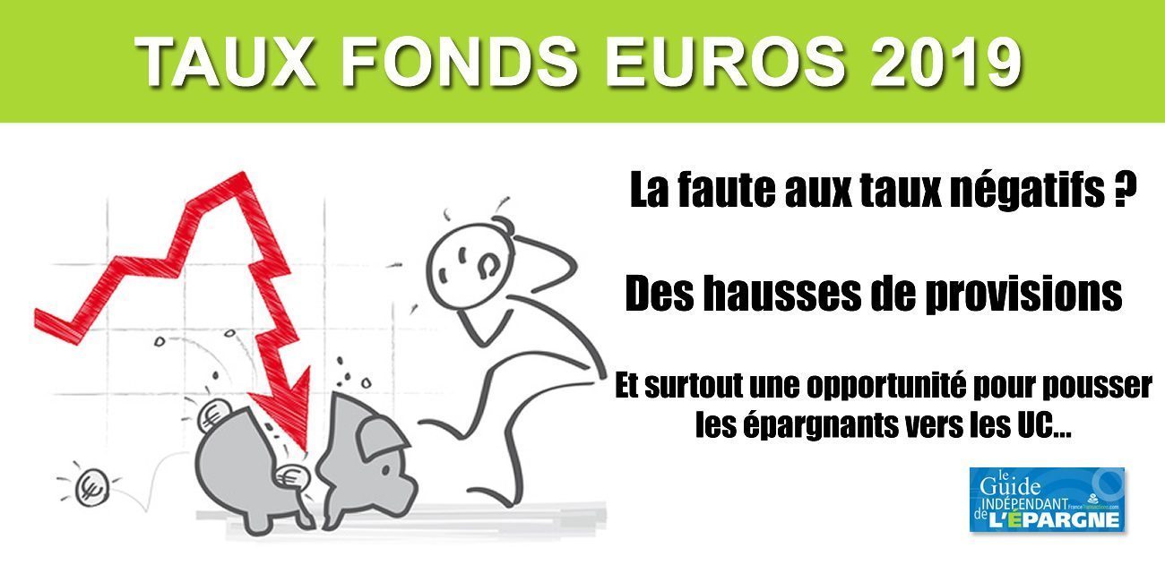 Assurance-Vie AFER : le taux 2019 du fonds euros en plongeon magistral Assurance-Vie AFER : le taux 2019 du fonds euros en plongeon magistral