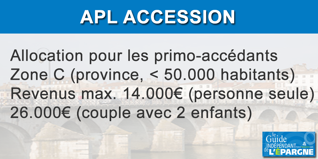 APL Accession, restreinte, avant d'être supprimée totalement en 2020 : un non-sens pour nombre de professionnels de l'immobilier APL Accession, restreinte, avant d'être supprimée totalement en 2020 : un non-sens pour nombre de professionnels de l'immobilier