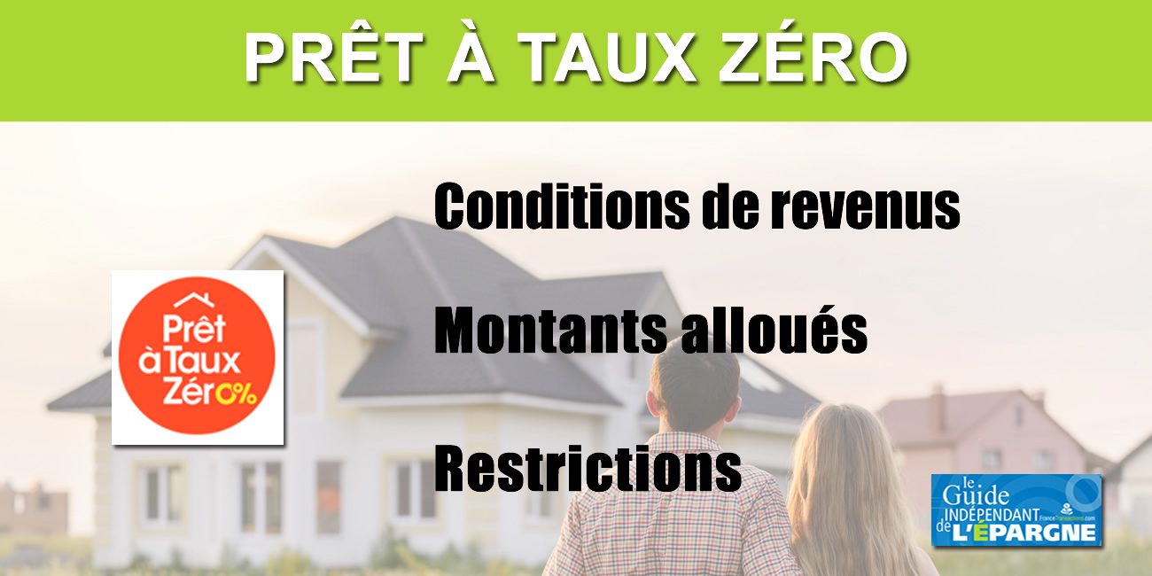 Nouveau PTZ 2025 (Prêt à Taux Zéro) : achat neuf ou ancien, maisons incluses, depuis le 1er avril 2025 Nouveau PTZ 2025 (Prêt à Taux Zéro) : achat neuf ou ancien, maisons incluses, depuis le 1er avril 2025