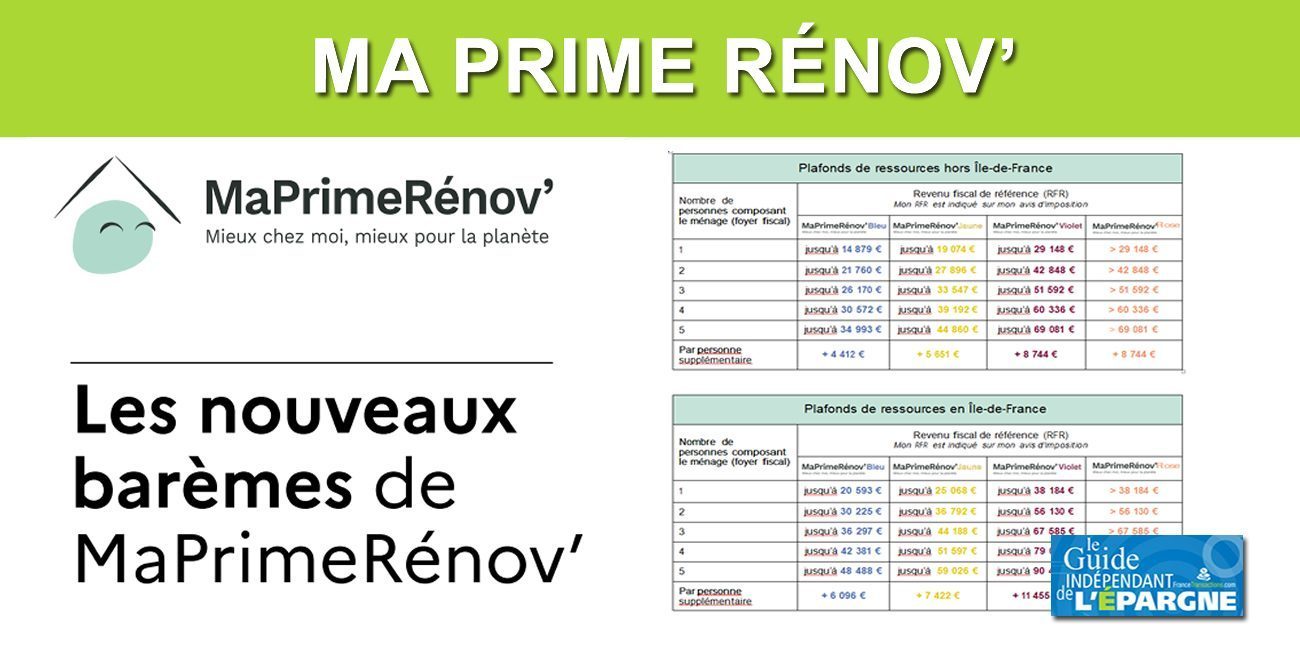 MaPrimeRénov : bleu, jaune, violet, rose, de nouvelles aides financières de toutes les couleurs MaPrimeRénov : bleu, jaune, violet, rose, de nouvelles aides financières de toutes les couleurs