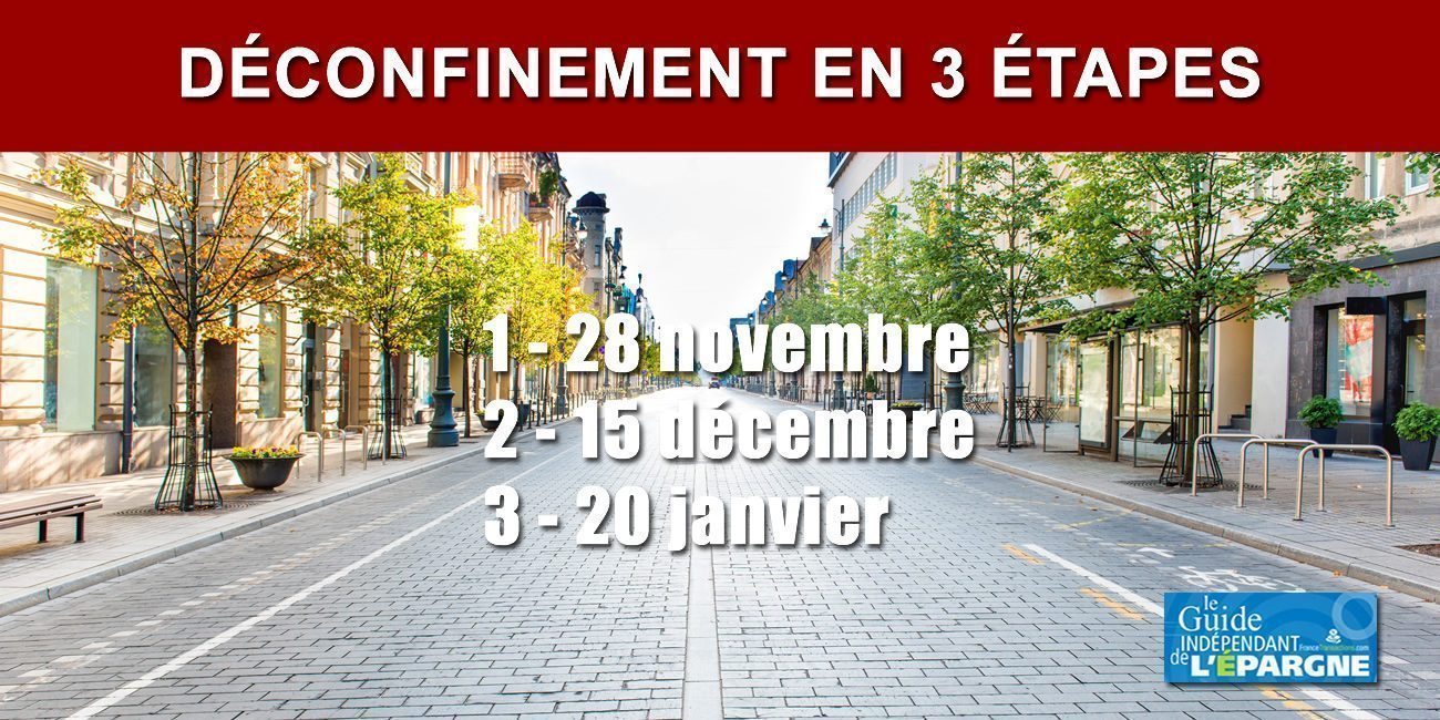 Agences immobilières : réouverture ce 28 novembre au matin, mais avec de fortes restrictions Agences immobilières : réouverture ce 28 novembre au matin, mais avec de fortes restrictions