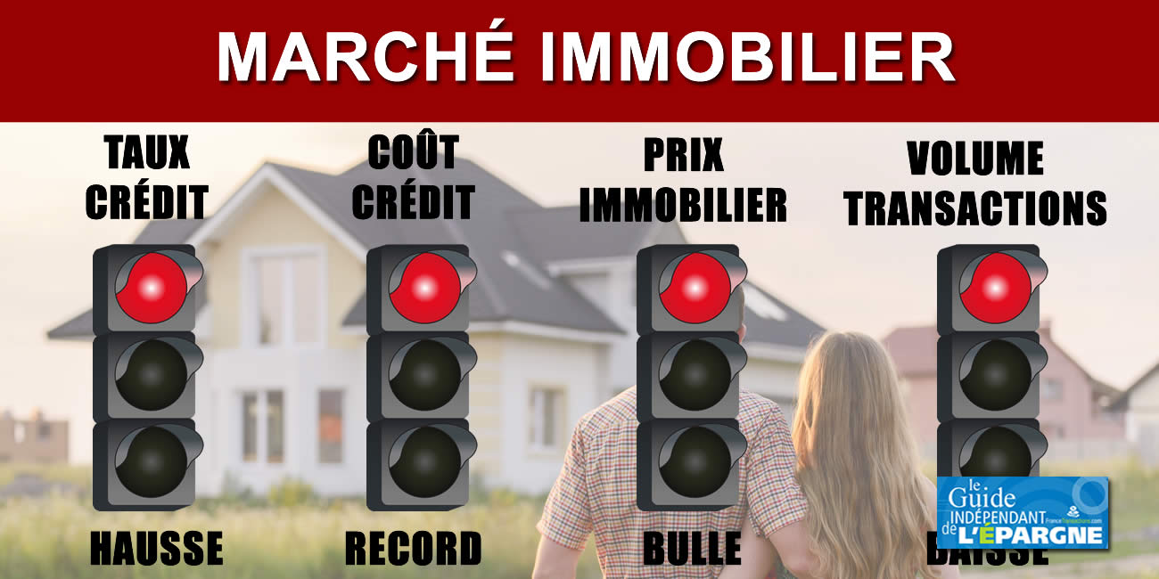 Immobilier : les prix ne baissent toujours pas sur les petites annonces immobilières Immobilier : les prix ne baissent toujours pas sur les petites annonces immobilières
