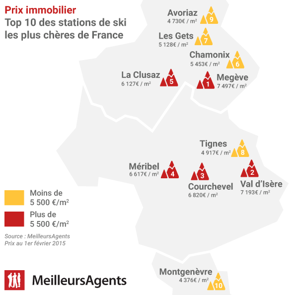 Immobilier : Top 30 des stations de ski les plus chères Immobilier : Top 30 des stations de ski les plus chères