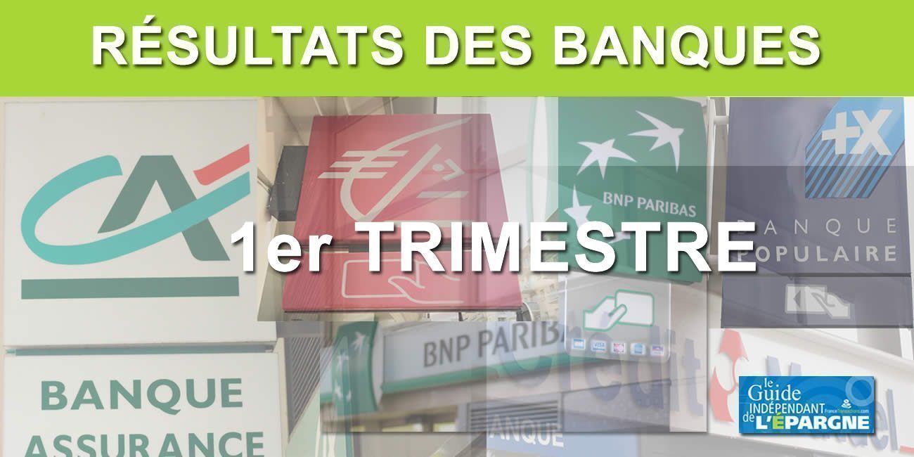 Bénéfices des banques françaises au premier trimestre 2021 (T1 2021) Bénéfices des banques françaises au premier trimestre 2021 (T1 2021)