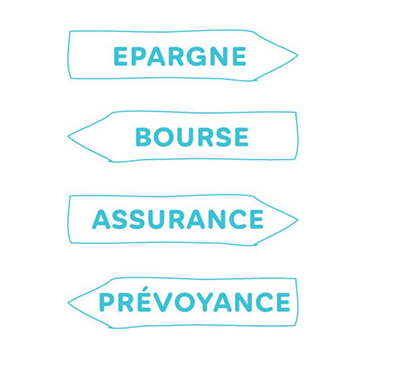 Entre néobanques, banques 100% mobiles et banques en ligne, Hello bank! fait de la complétude de son offre bancaire son atout Entre néobanques, banques 100% mobiles et banques en ligne, Hello bank! fait de la complétude de son offre bancaire son atout