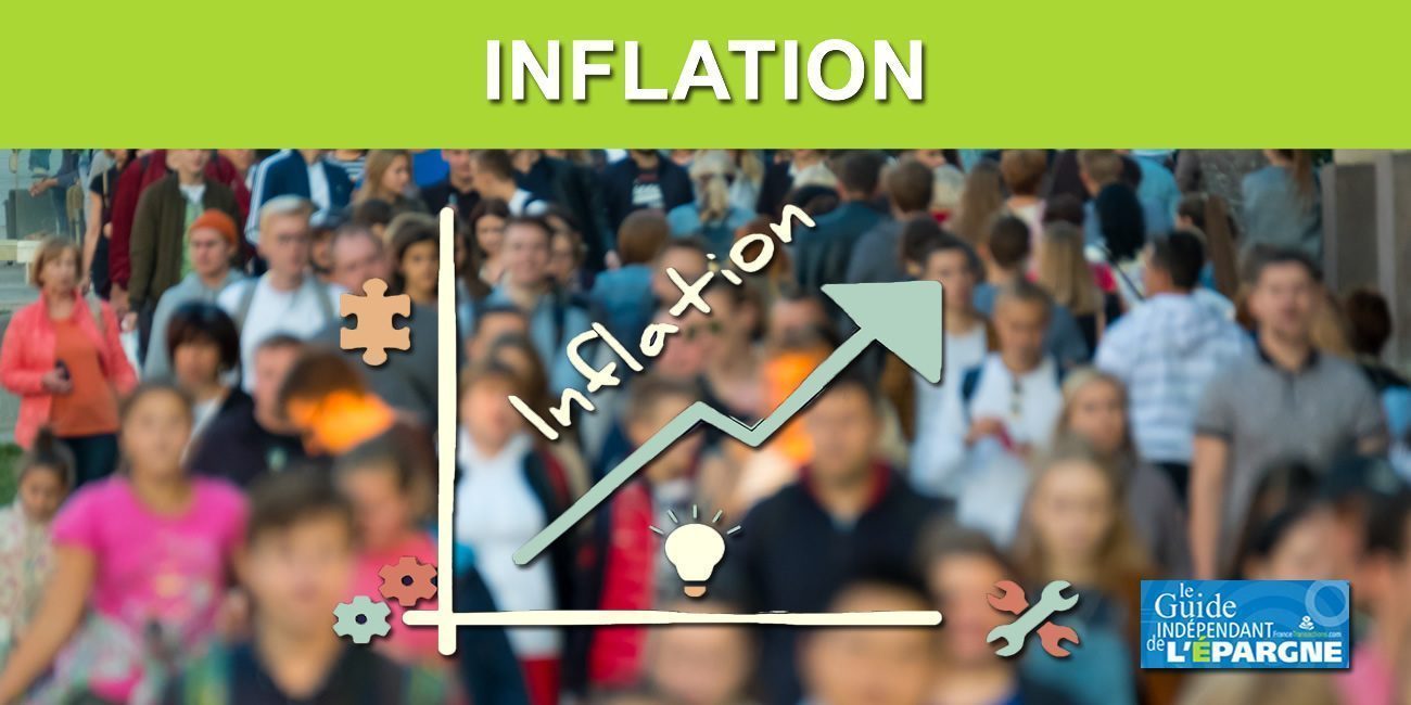Inflation annuelle : +0.4% en février, son retour commence déjà à inquiéter ! Inflation annuelle : +0.4% en février, son retour commence déjà à inquiéter !