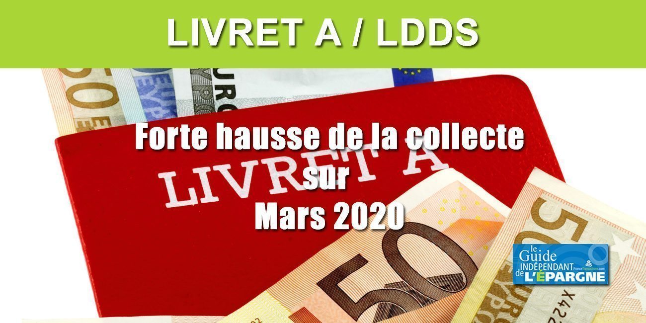 Épargne : les épargnants versent largement sur le livret A et le LDDS, avec raison Livret A