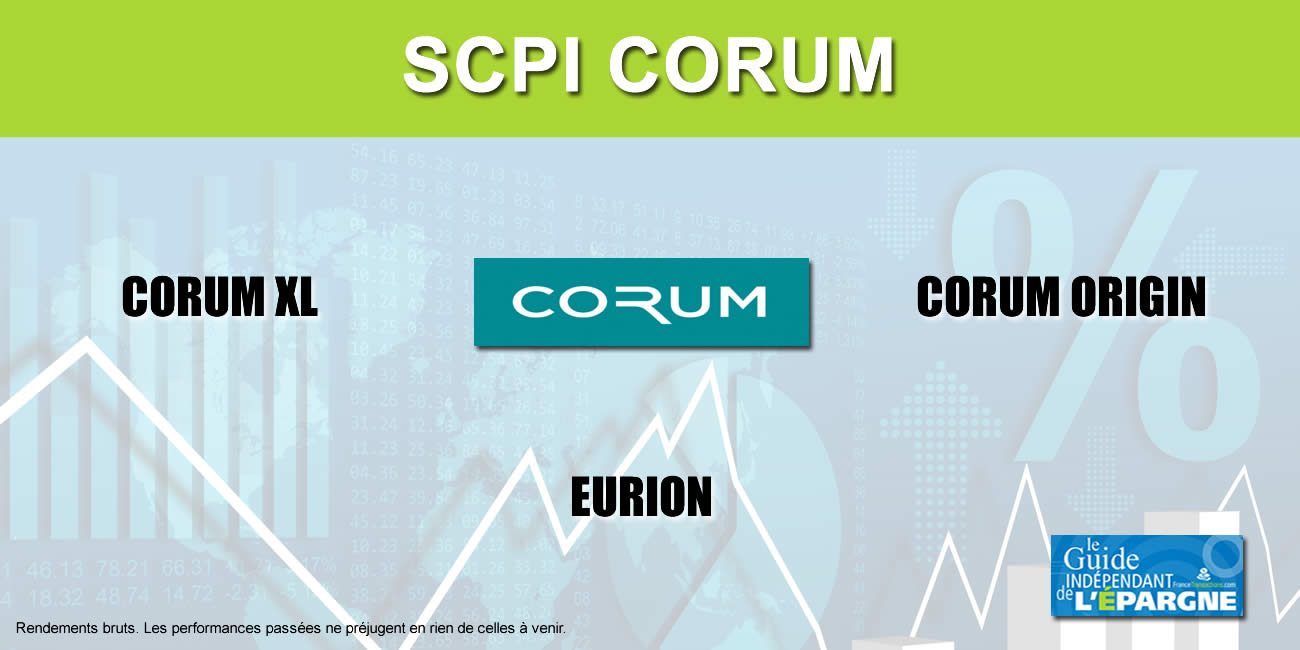 SCPI CORUM XL : 🥇 première SCPI à investir en Amérique du Nord SCPI CORUM XL : 🥇 première SCPI à investir en Amérique du Nord