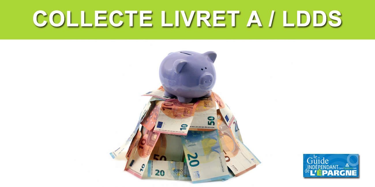 Livret A : la collecte sur janvier 2022 en baisse par rapport à janvier 2021, avec pourtant un taux 2 fois supérieur en février, le souci est ailleurs Livret A : la collecte sur janvier 2022 en baisse par rapport à janvier 2021, avec pourtant un taux 2 fois supérieur en février, le souci est ailleurs