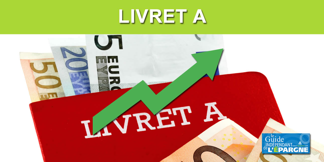 Les versements sur le livret A / LDDS ont explosé en février, le taux de 3% net séduit largement Les versements sur le livret A / LDDS ont explosé en février, le taux de 3% net séduit largement