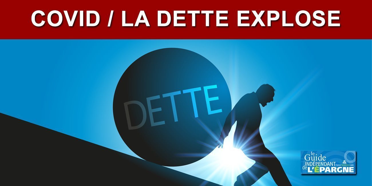 Crise COVID : budget global de 455 milliards, dont 184 milliards de déficit prévisionnel (9.1% du PIB) Crise COVID : budget global de 455 milliards, dont 184 milliards de déficit prévisionnel (9.1% du PIB)