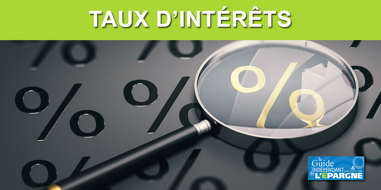 Les taux d'intérêts commencent déjà à baisser... Dans les pays émergents Les taux d'intérêts commencent déjà à baisser... Dans les pays émergents