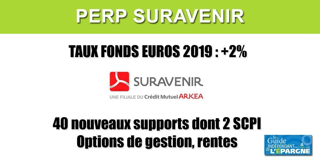 Le PERP Suravenir évolue : nouvelles options de gestion, 40 nouveaux supports, dont 2 SCPI Le PERP Suravenir évolue : nouvelles options de gestion, 40 nouveaux supports, dont 2 SCPI