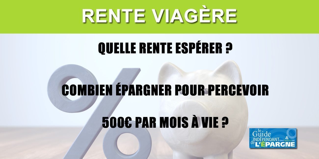 Épargne retraite : quelle rente espérer ? Épargne retraite : quelle rente espérer ?