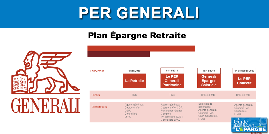 Plans d'Epargne Retraite (PER) : Lancement du premier PER Individuel GENERALI dès le 1er octobre 2019 Plans d'Epargne Retraite (PER) : Lancement du premier PER Individuel GENERALI dès le 1er octobre 2019