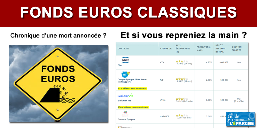 Assurance-Vie/Conditions de versements sur les fonds euros : les nouveautés, Allianz, Spirica, ... Assurance-Vie/Conditions de versements sur les fonds euros : les nouveautés, Allianz, Spirica, ...
