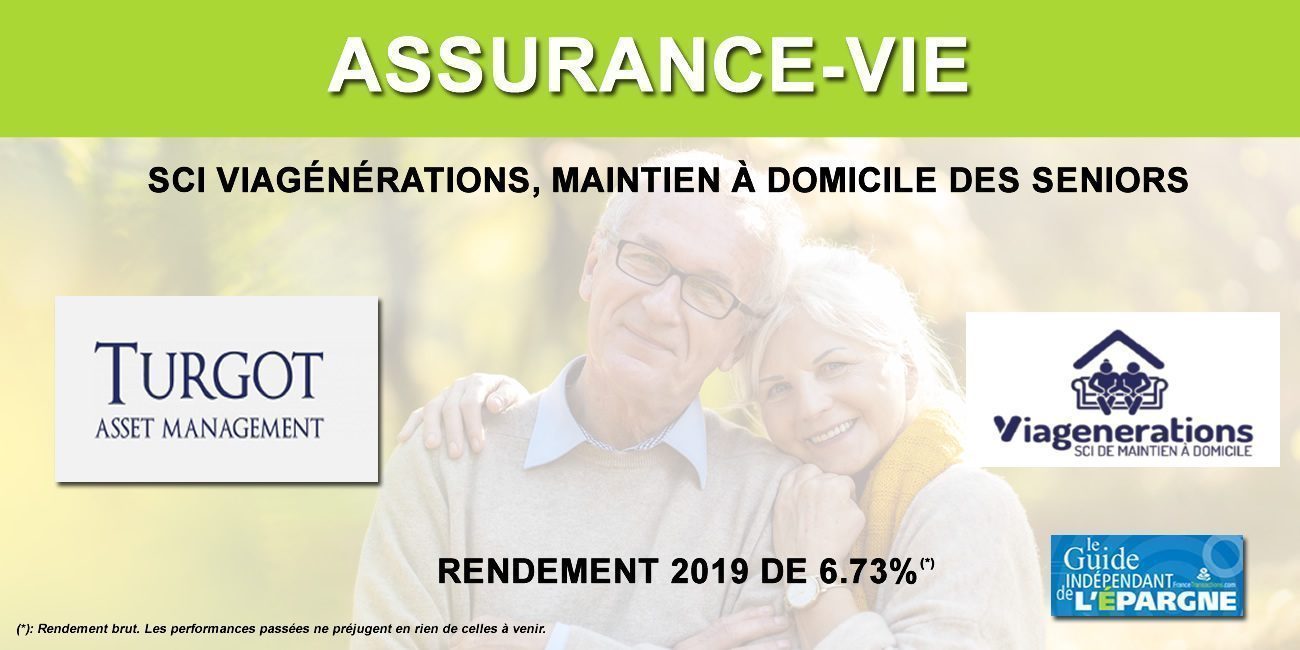 Assurance-Vie : la SCI ViaGénérations réalise une performance 2019 de 6.73%