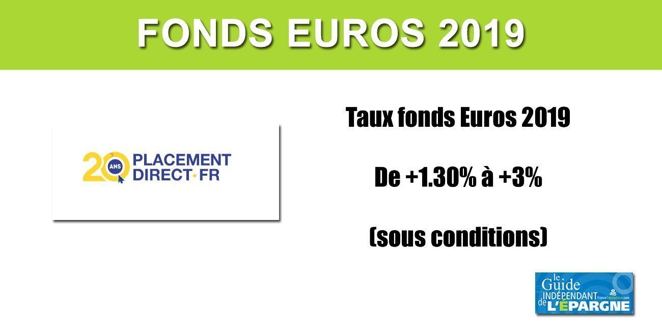 Assurance-Vie, Taux 2019 fonds euros Darjeeling, de +1.30% jusqu'à +3%, sous conditions