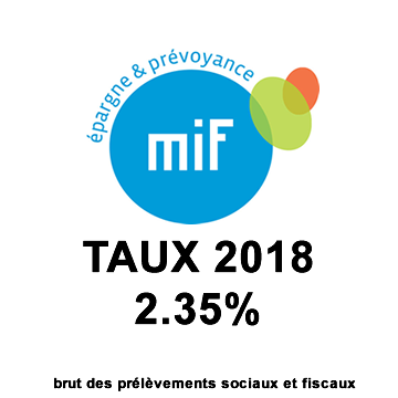 Assurance-Vie MIF, taux du fonds euros 2018 : 2.35%