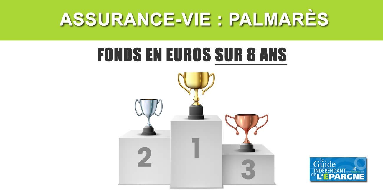 Palmarès 2026 des contrats d'Assurance-Vie de plus de 8 ans Palmarès 2026 des contrats d'Assurance-Vie de plus de 8 ans