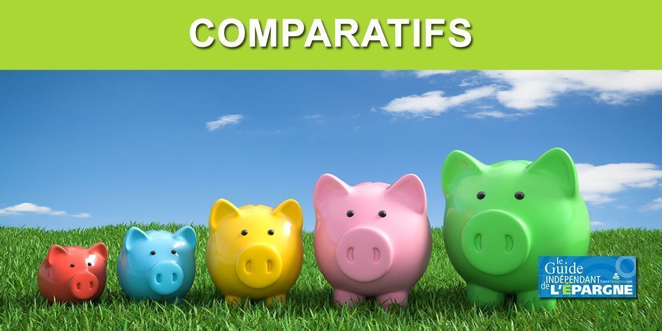 🏆 Comparatifs 🏆 Comparatifs