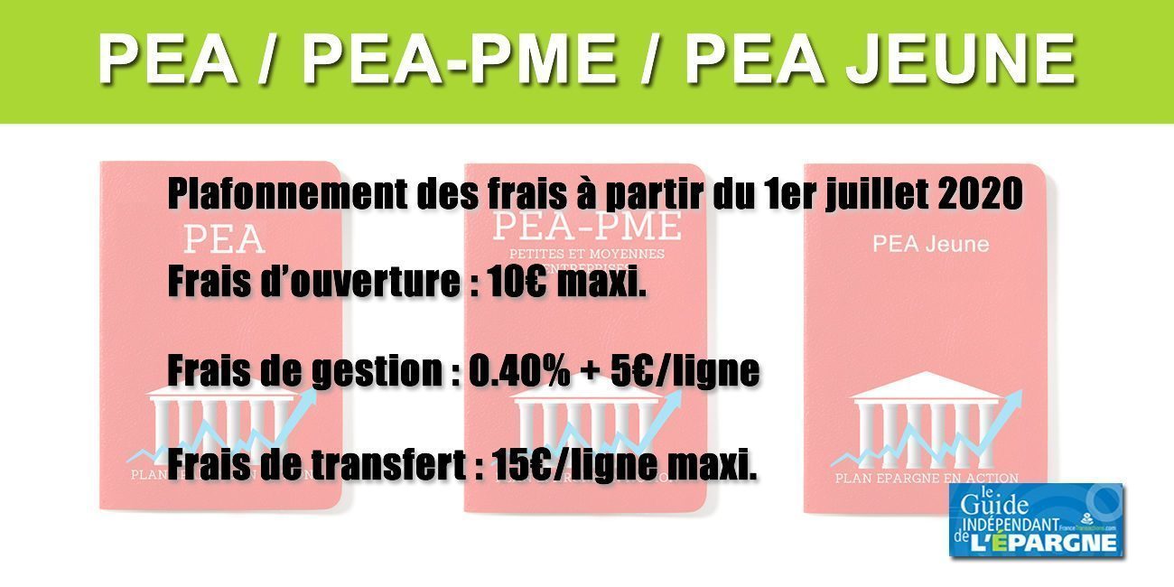 L'attractivité des PEA et PEA-PME est de nouveau renforcée avec le plafonnement des frais L'attractivité des PEA et PEA-PME est de nouveau renforcée avec le plafonnement des frais