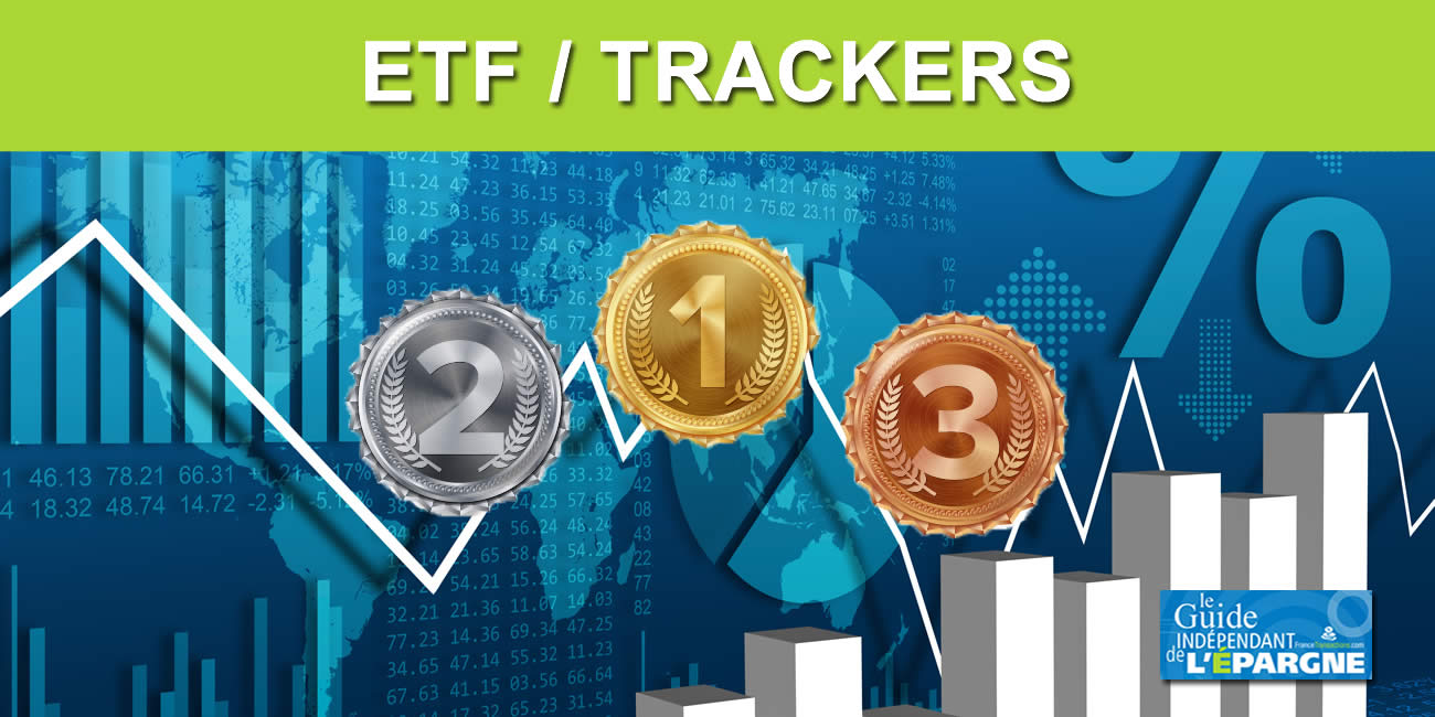 Quels ETF choisir ? Top 10 des ETF préférés par les épargnants Quels ETF choisir ? Top 10 des ETF préférés par les épargnants